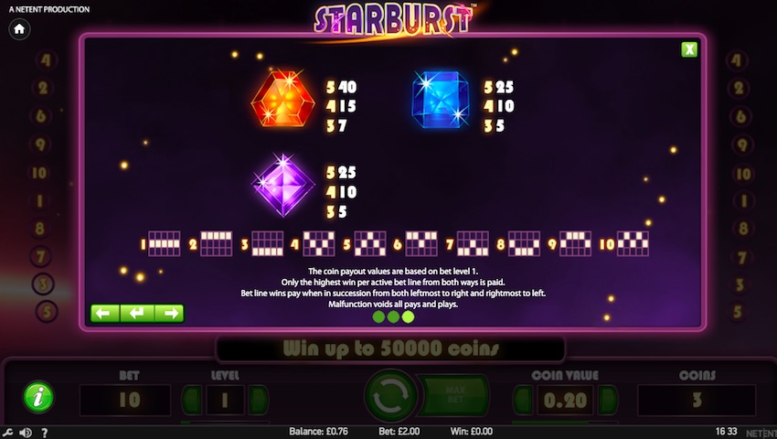 Starburst Slot Paytable and Paylines