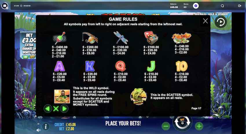 Big Bass Bonanza Hold and Spinner Slot Paytable