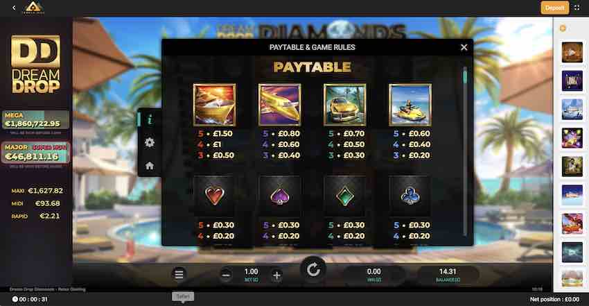 Dream Drop Diamonds Paytable