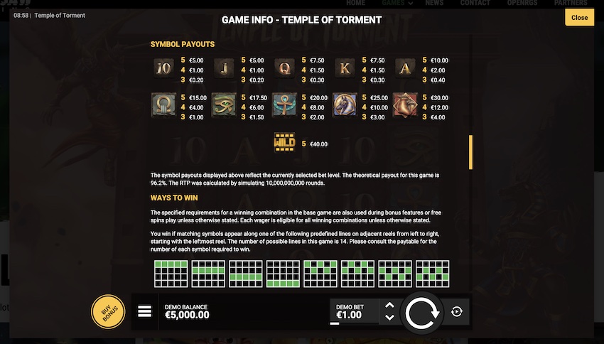 Temple of Torment Paytable
