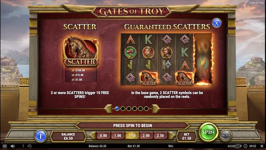 Gates of Troy by Play n Go - Features