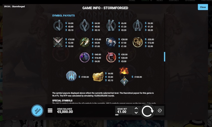 Stormforged Paytable