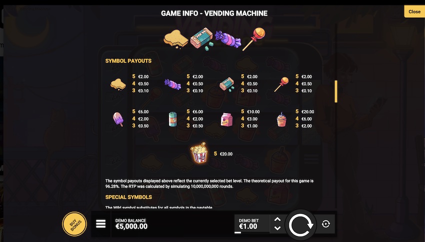 Vending Machine Slot Paytable