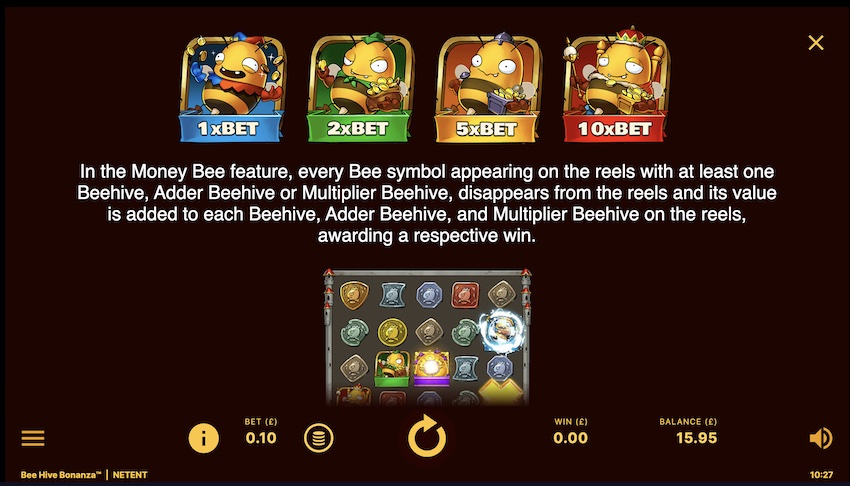 Bee Hive Bonanza Paytable