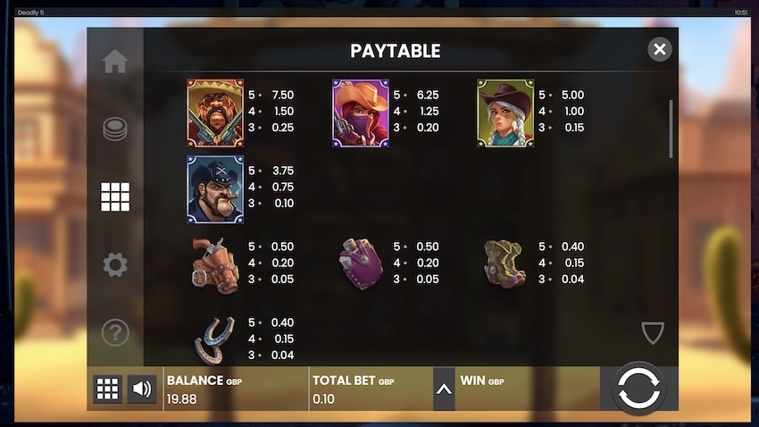 Deadly 5 Paytable