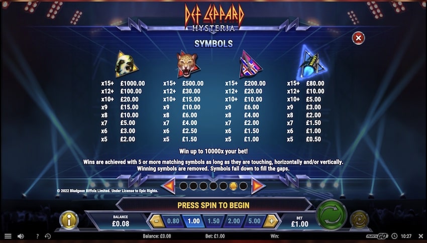 Def Leppard Hysteria Paytable