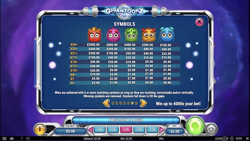 Gigantoonz Paytable