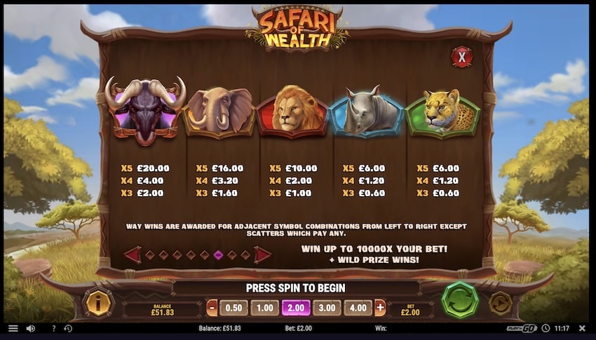 Safari of Wealth Slot Paytable