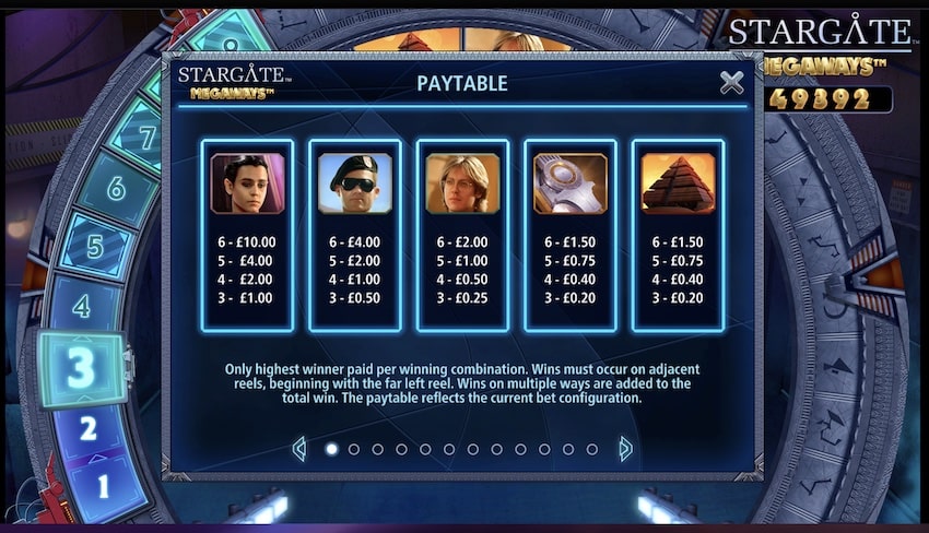 Stargate Megaways Paytable