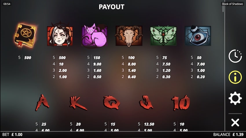 Book of Shadows Paytable