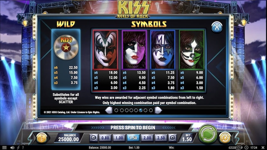 Kiss: Reels of Rock Paytable