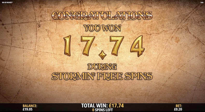 Sea of Riches 88.7x win