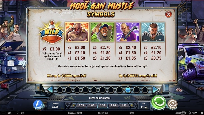 Hooligan Hustle Paytable