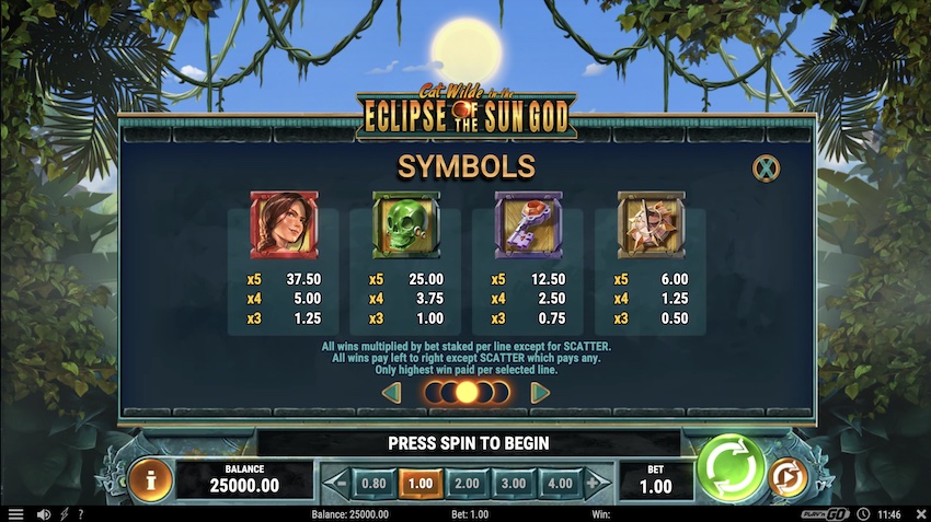 Eclipse of the Sun God Paytable