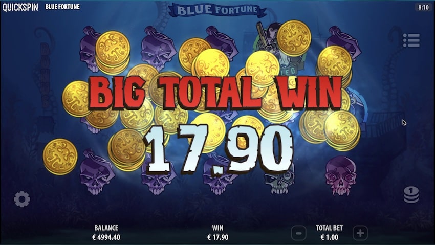 A 17.9x win in Blue Fortune