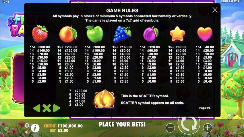 Fruit Party 2 Paytable