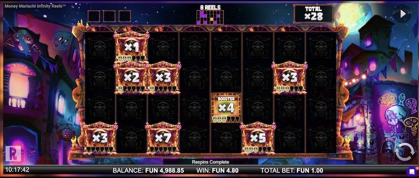 Re-Spins and Level-Up Feature in Money Mariachi Infinity Reels