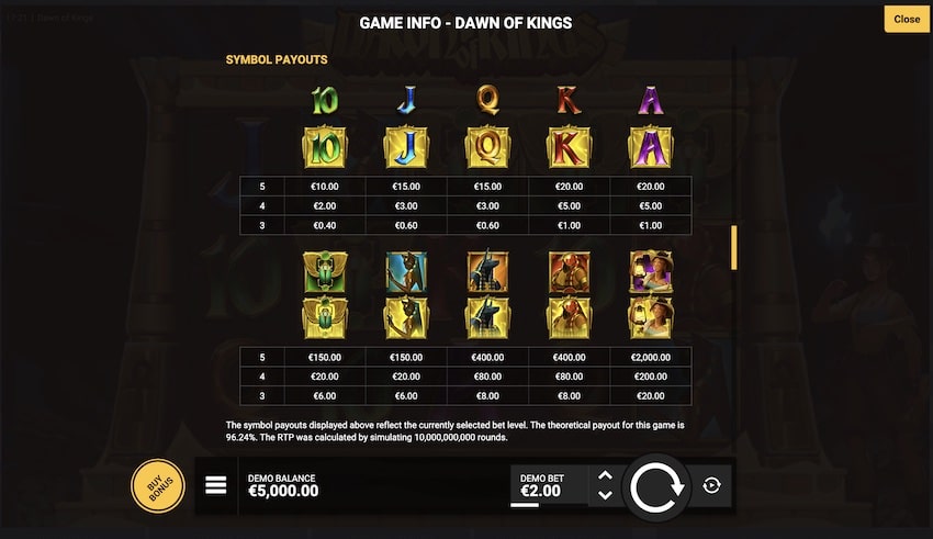 Dawn of Kings Paytable