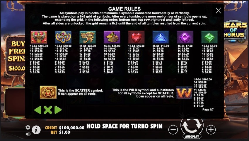 Gears of Horus Paytable