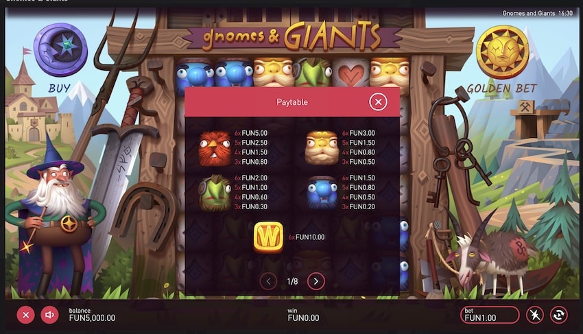 Gnomes and Giants Paytable