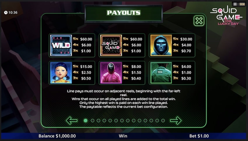 Squid Game Paytable