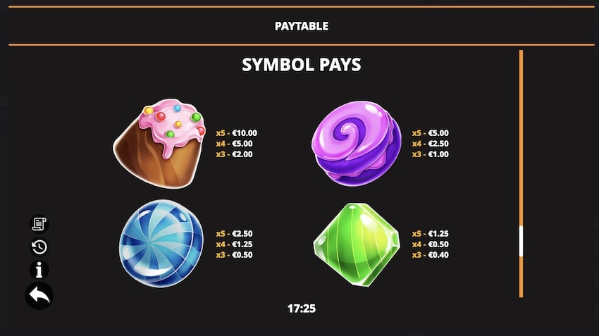 Sugar Bomb DoubleMax Paytable