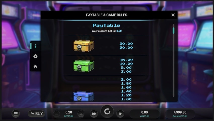 Line Busters Dream Drop Paytable