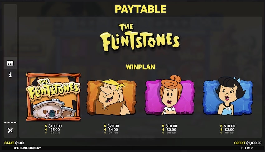 The Flintstones Paytable
