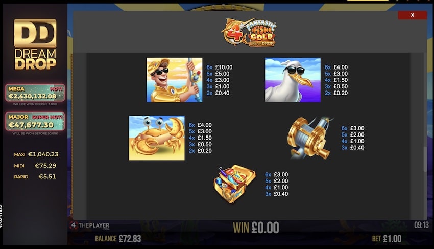 4 Fantastic Fish Gold Dream Drop Paytable