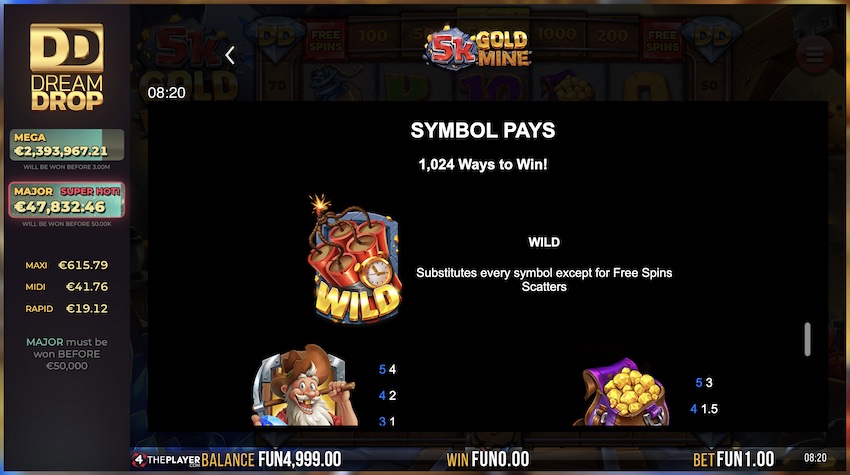 5k Gold Mine Paytable