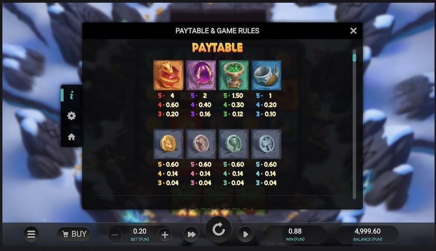 Fang's Inferno Paytable