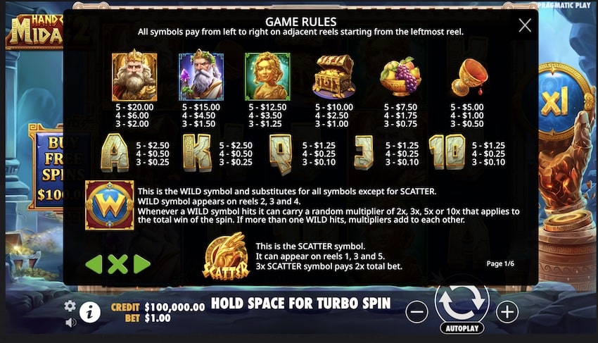 Hand of Midas Paytable