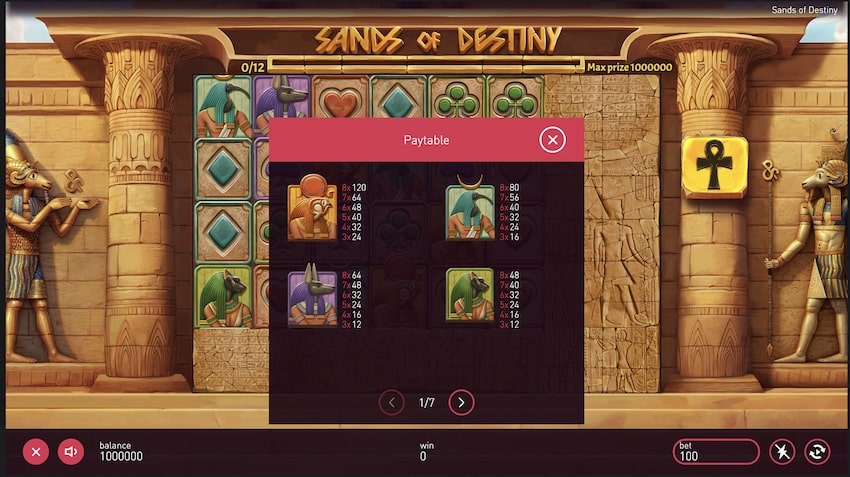 Sands of Destiny Paytable