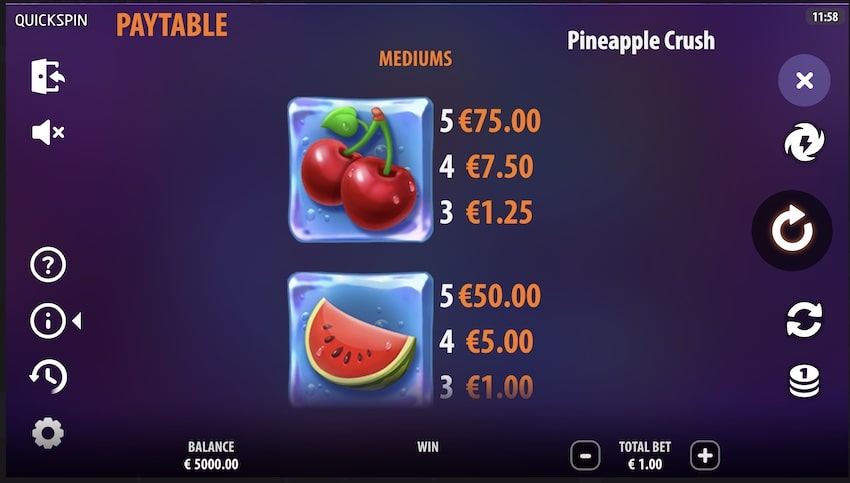 Pineapple Crush Paytable