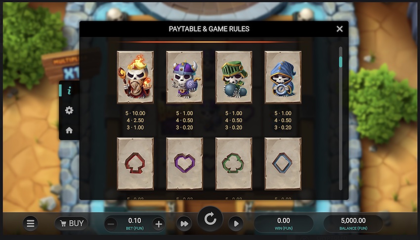 Bone Raiders Paytable