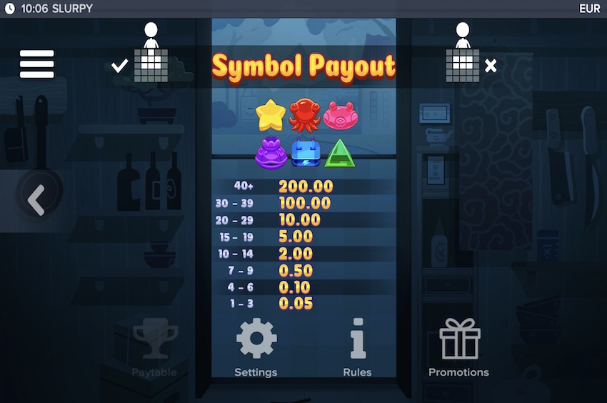 Slurpy Paytable