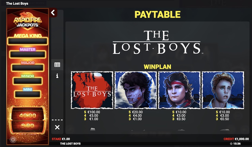 The Lost Boys Paytable