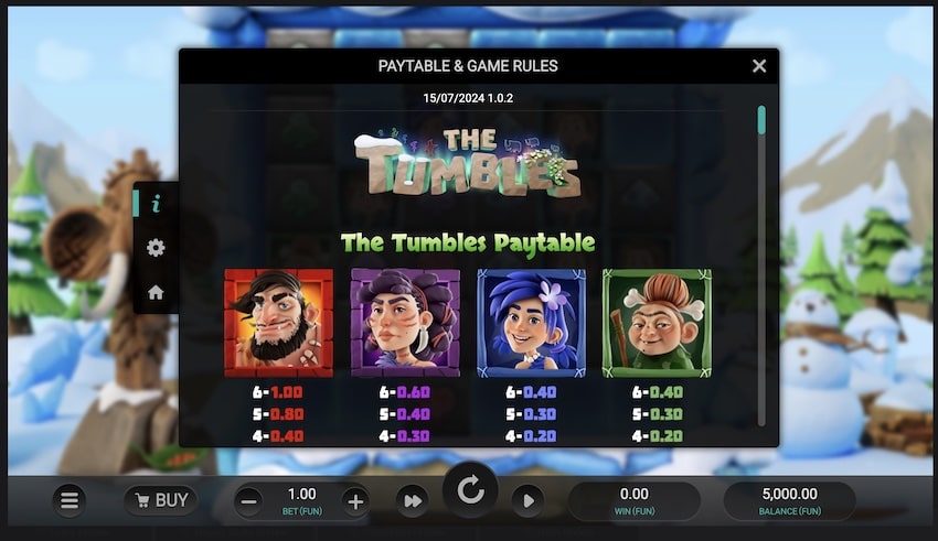 The Tumbles Paytable