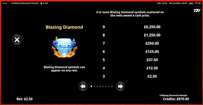 9 Blazing Diamonds Wowpot Paytable