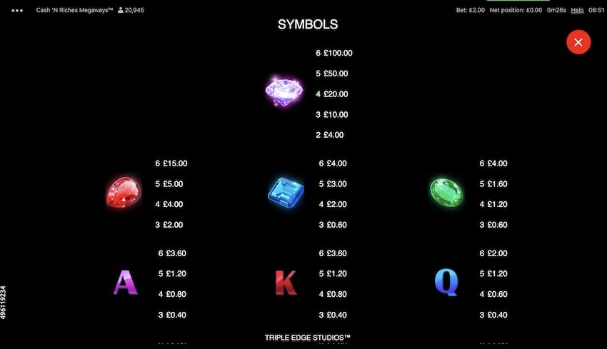 Cash n Riches Megaways Paytable