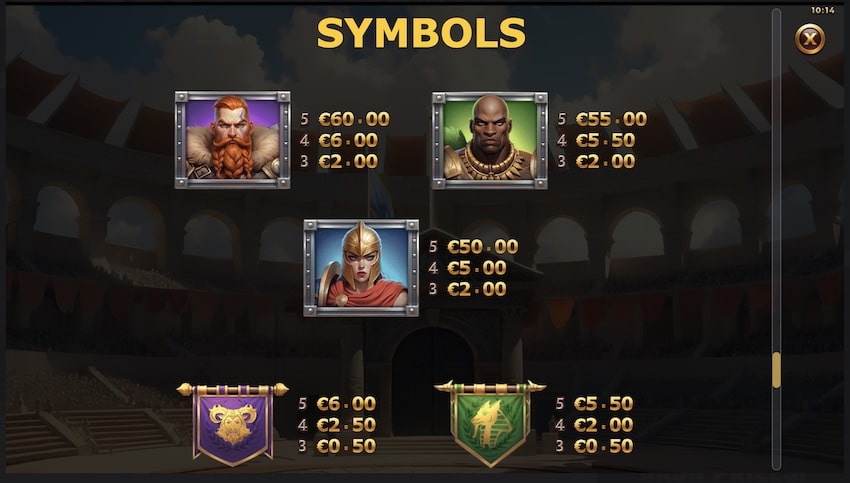 3 Gladiators vs Caesar Paytable