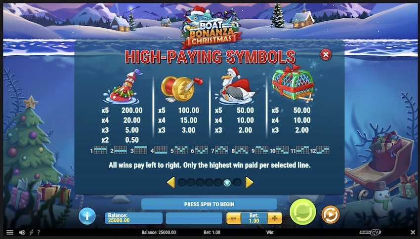 Boat Bonanza Christmas Paytable